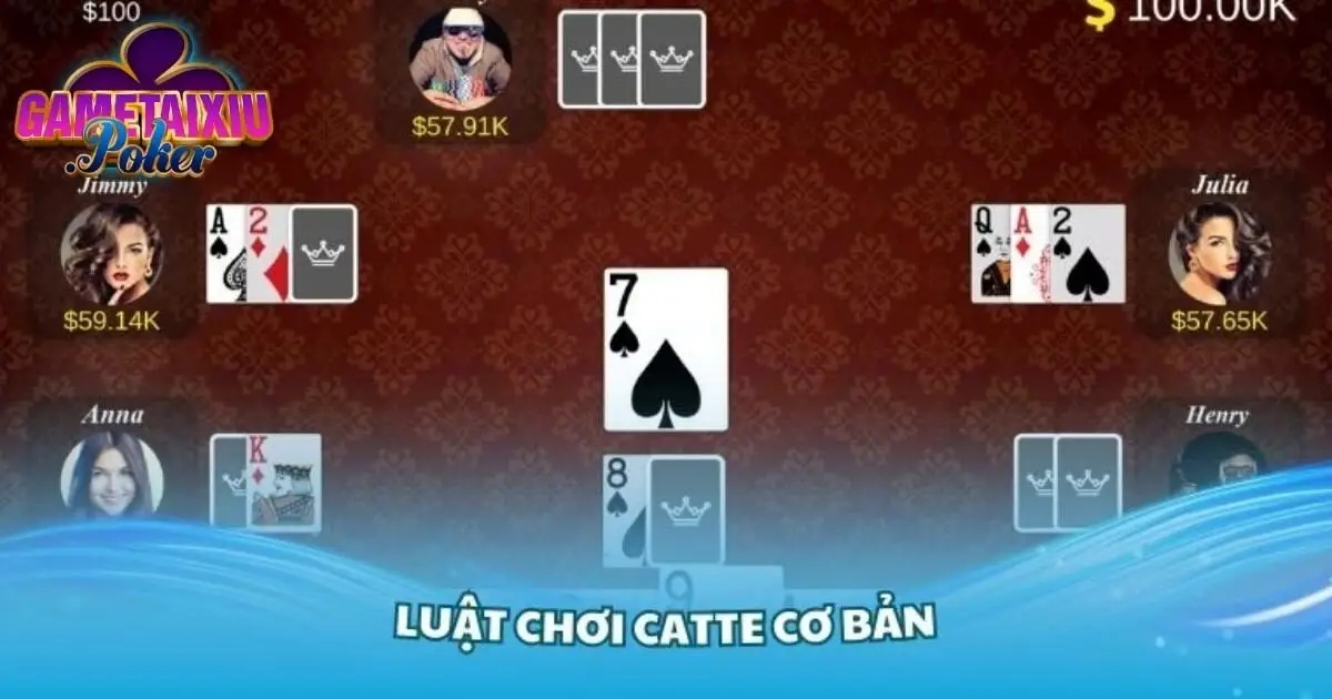 Chỉ ra luật chơi cơ bản của bài Catte